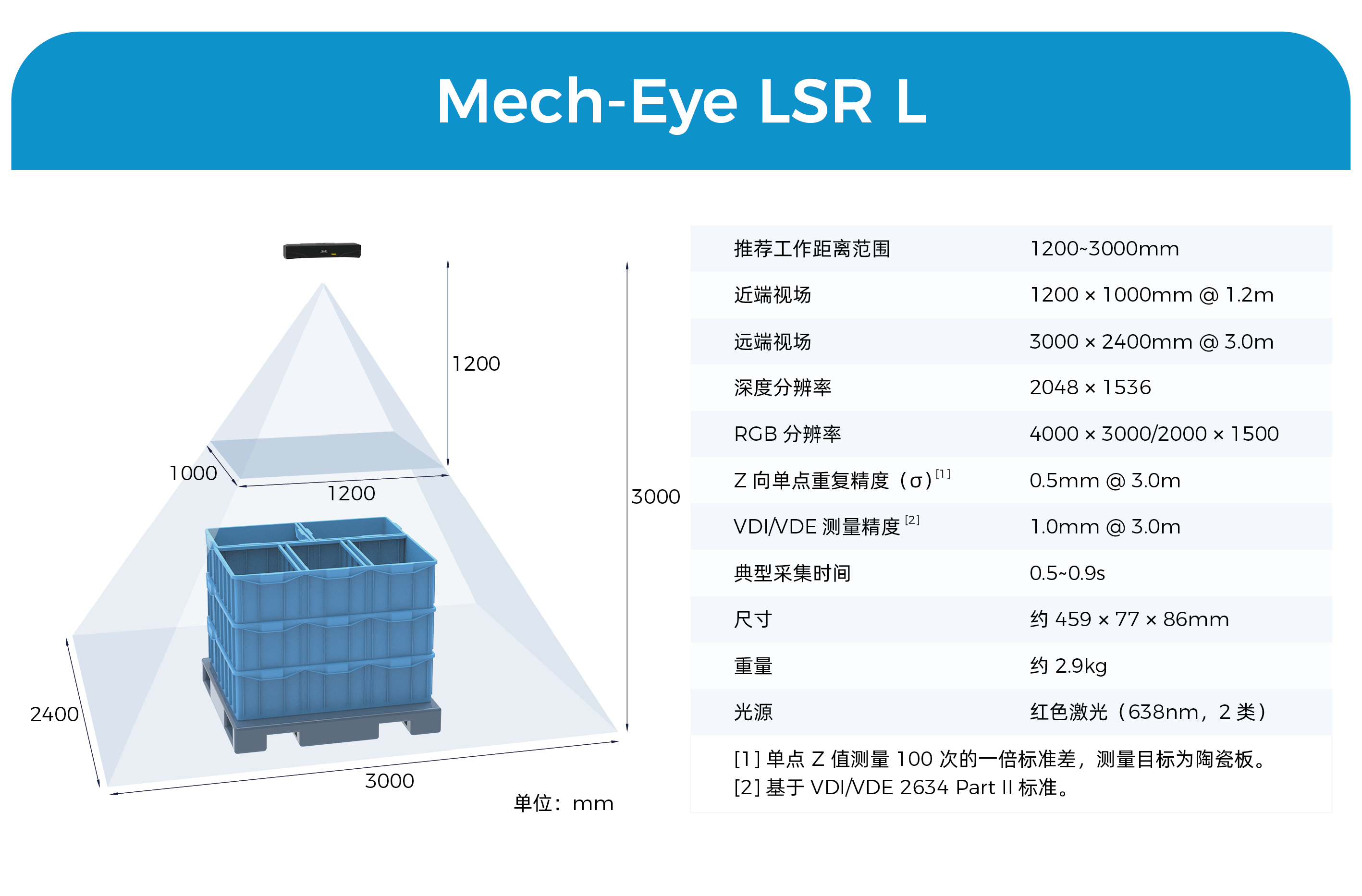 解決方案 | 3D視覺引導軸棒類工件上下料 解決方案 | 3D視覺引導軸棒類工件上下料