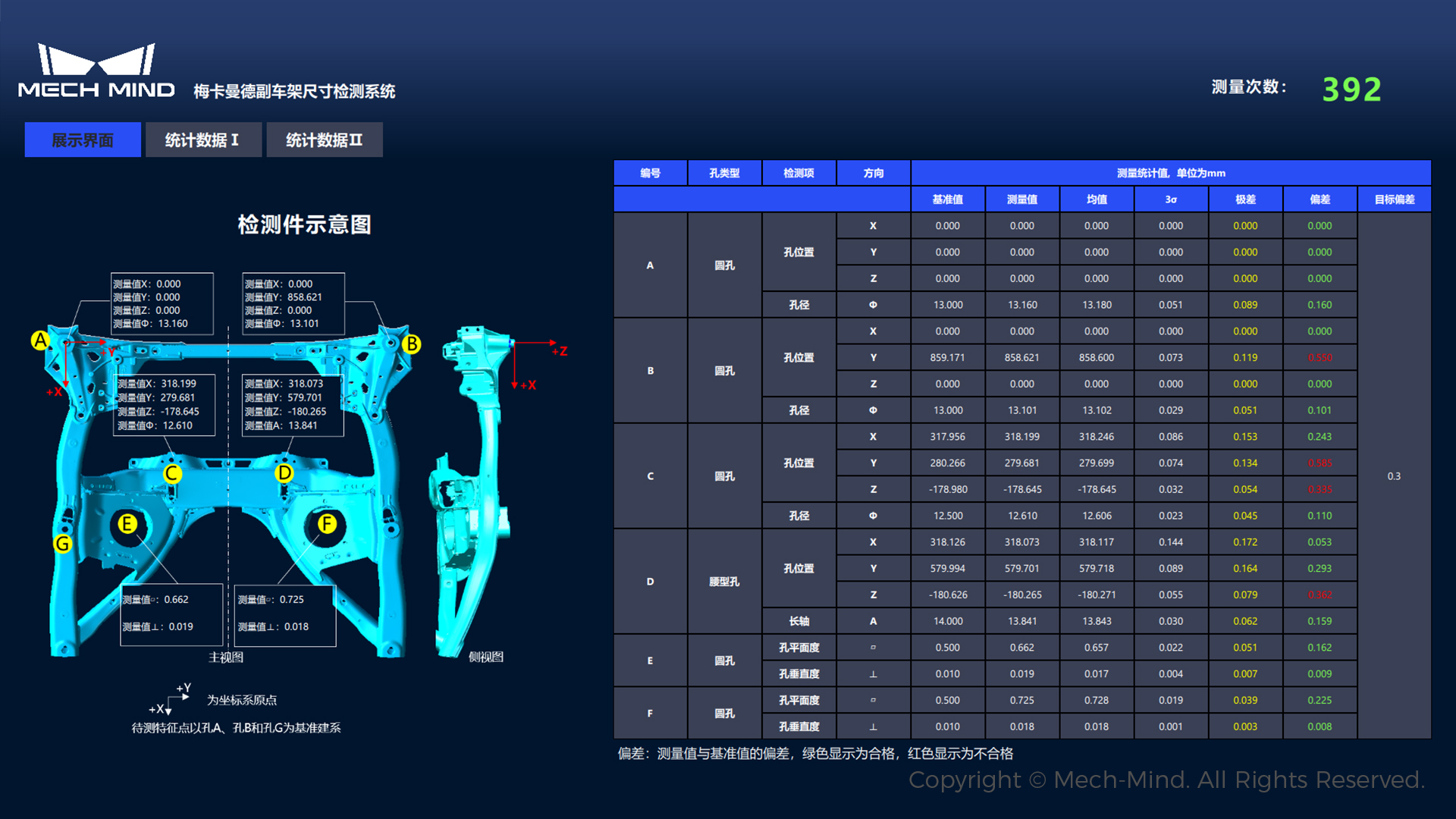 AI賦能工業質檢及智能制造,梅卡曼德邀您共赴上海VisionChina2023! AI賦能工業質檢及智能制造,梅卡曼德邀您共赴上海VisionChina2023!