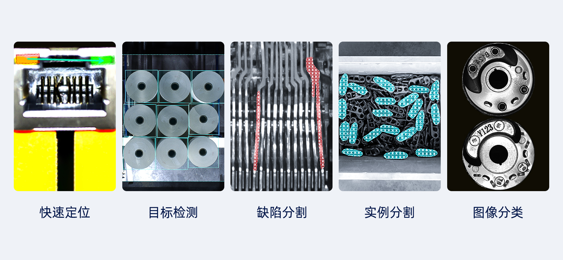 AI視覺軟件Mech-DLK，助力集成商高效解決定位、質檢等復雜應用