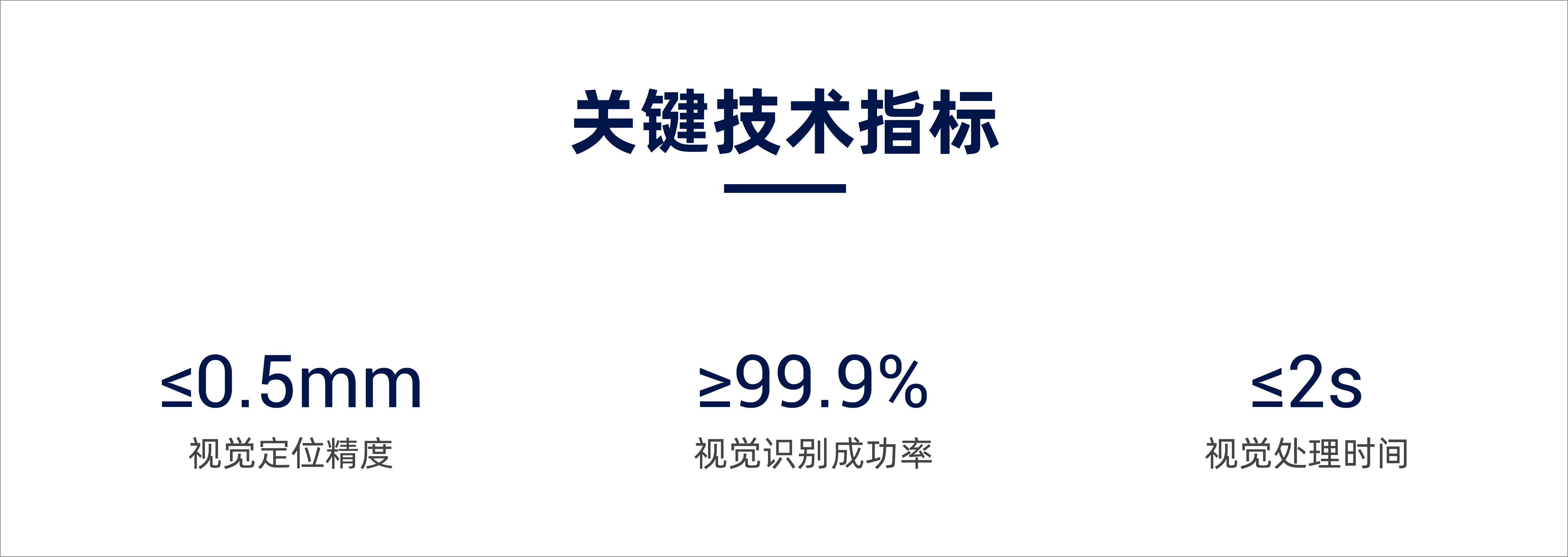 焊裝車間3D視覺引導抓放件,助力汽車制造柔性、效益雙重升級 焊裝車間3D視覺引導抓放件,助力汽車制造柔性、效益雙重升級
