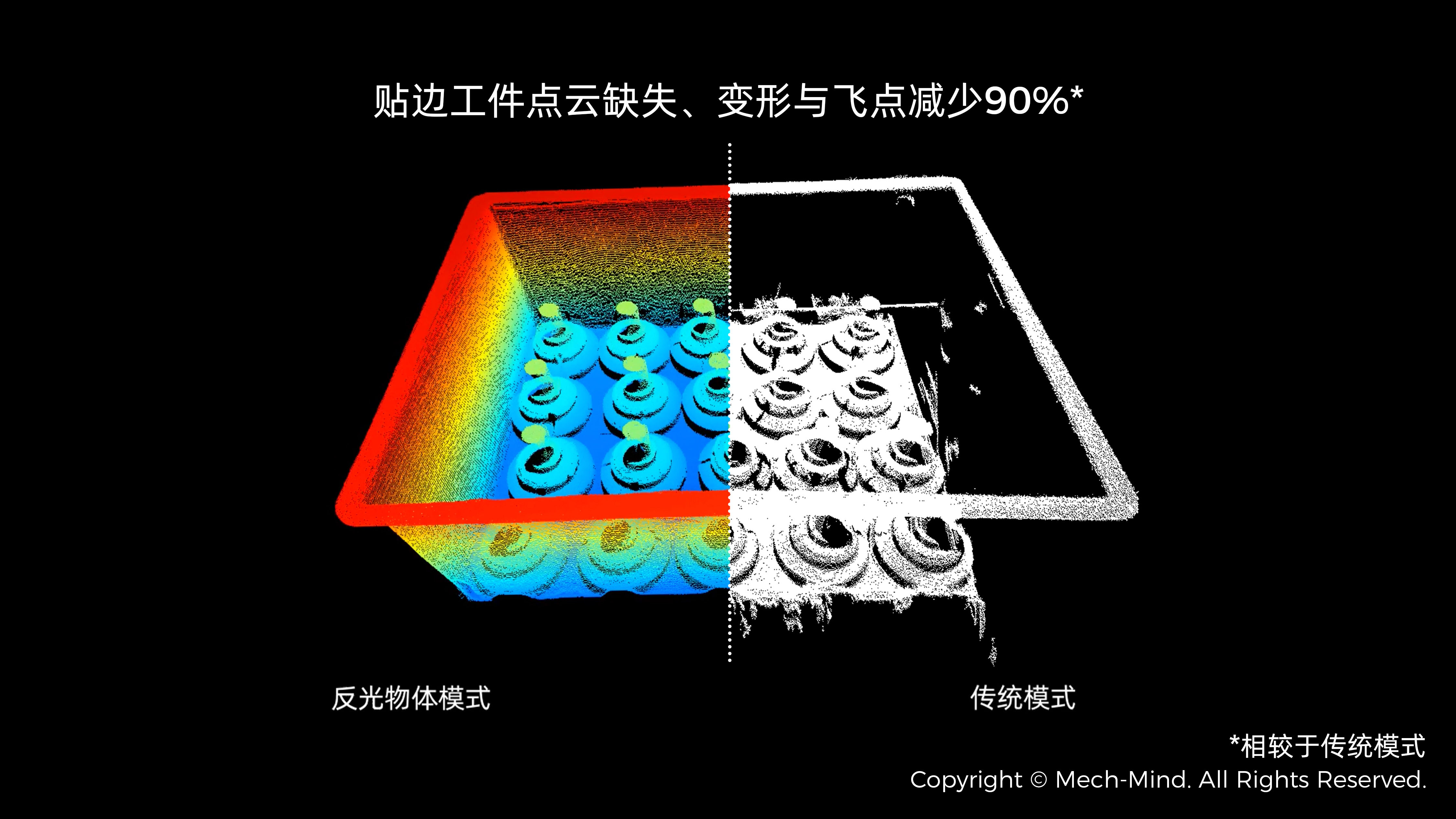 Mech-Eye 3D 相機反光物體成像能力大幅提升,點云準確度提升90% Mech-Eye 3D 相機反光物體成像能力大幅提升,點云準確度提升90%