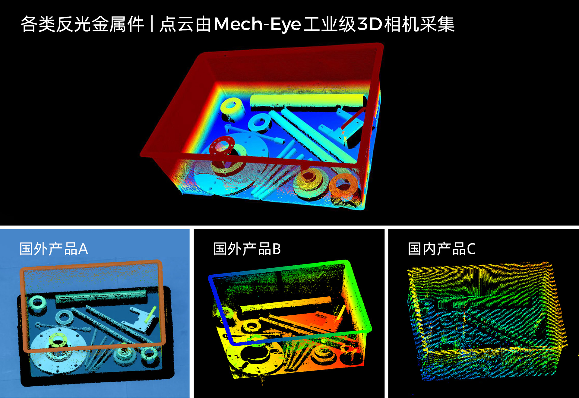 Mech-Eye 3D 相機反光物體成像能力大幅提升,點云準確度提升90% Mech-Eye 3D 相機反光物體成像能力大幅提升,點云準確度提升90%