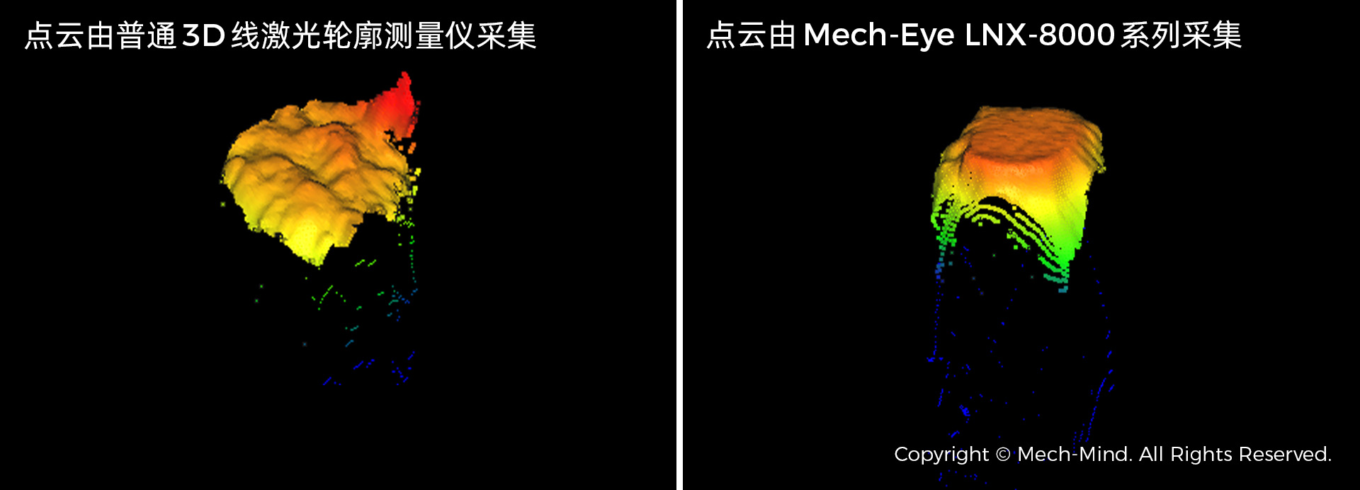 4K分辨率、15kHz掃描速率,超高精度3D線激光輪廓測量儀Mech-Eye LNX發布,一站式部署精密測量應用 4K分辨率、15kHz掃描速率,超高精度3D線激光輪廓測量儀Mech-Eye LNX發布,一站式部署精密測量應用