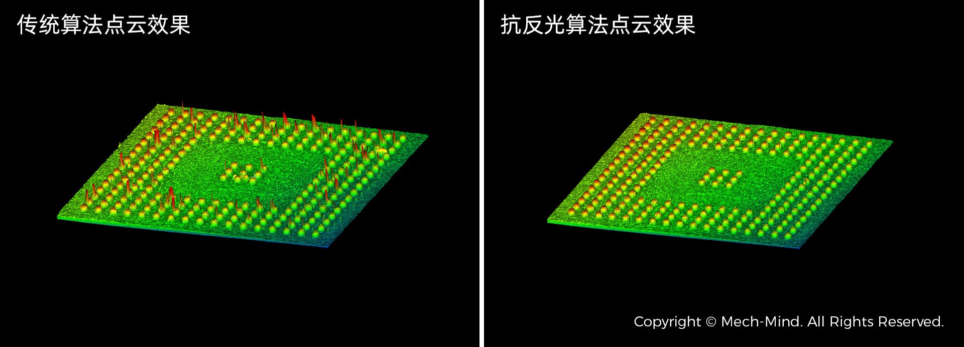 4K分辨率、15kHz掃描速率，超高精度3D線激光輪廓測量儀Mech-Eye LNX發布，一站式部署精密測量應用