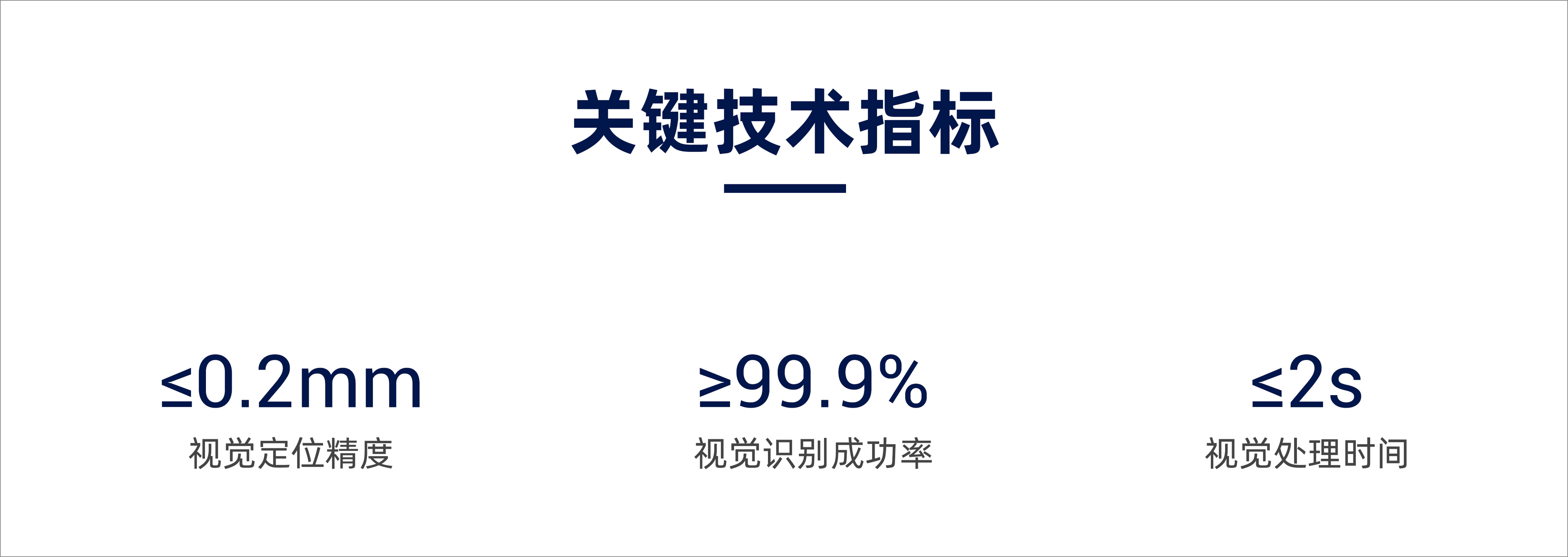 AI+3D視覺技術(shù)賦能商用車 “智”造升級,打造自動化、柔性化整車智能工廠 AI+3D視覺技術(shù)賦能商用車 “智”造升級,打造自動化、柔性化整車智能工廠