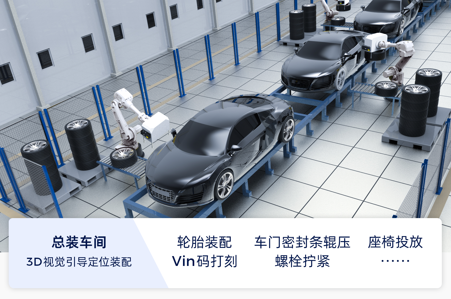 AI+3D視覺賦能汽車全場景智造升級，助力打造智能、柔性、精益化產線