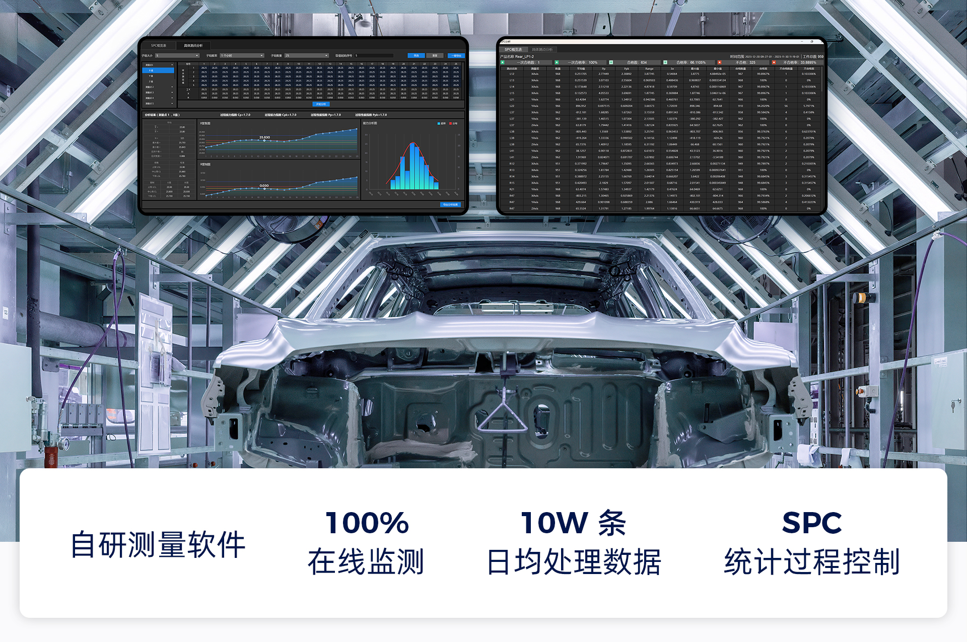 在線測量解決方案