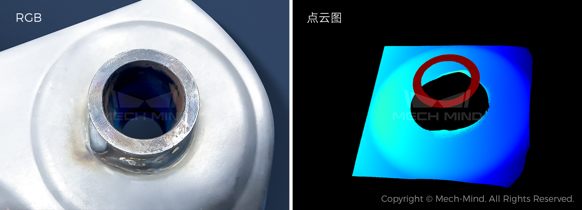 在線測量解決方案