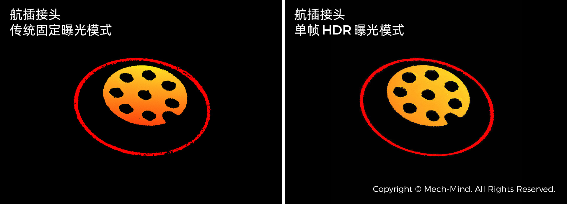 3C行業質量檢測解決方案 3C行業質量檢測解決方案
