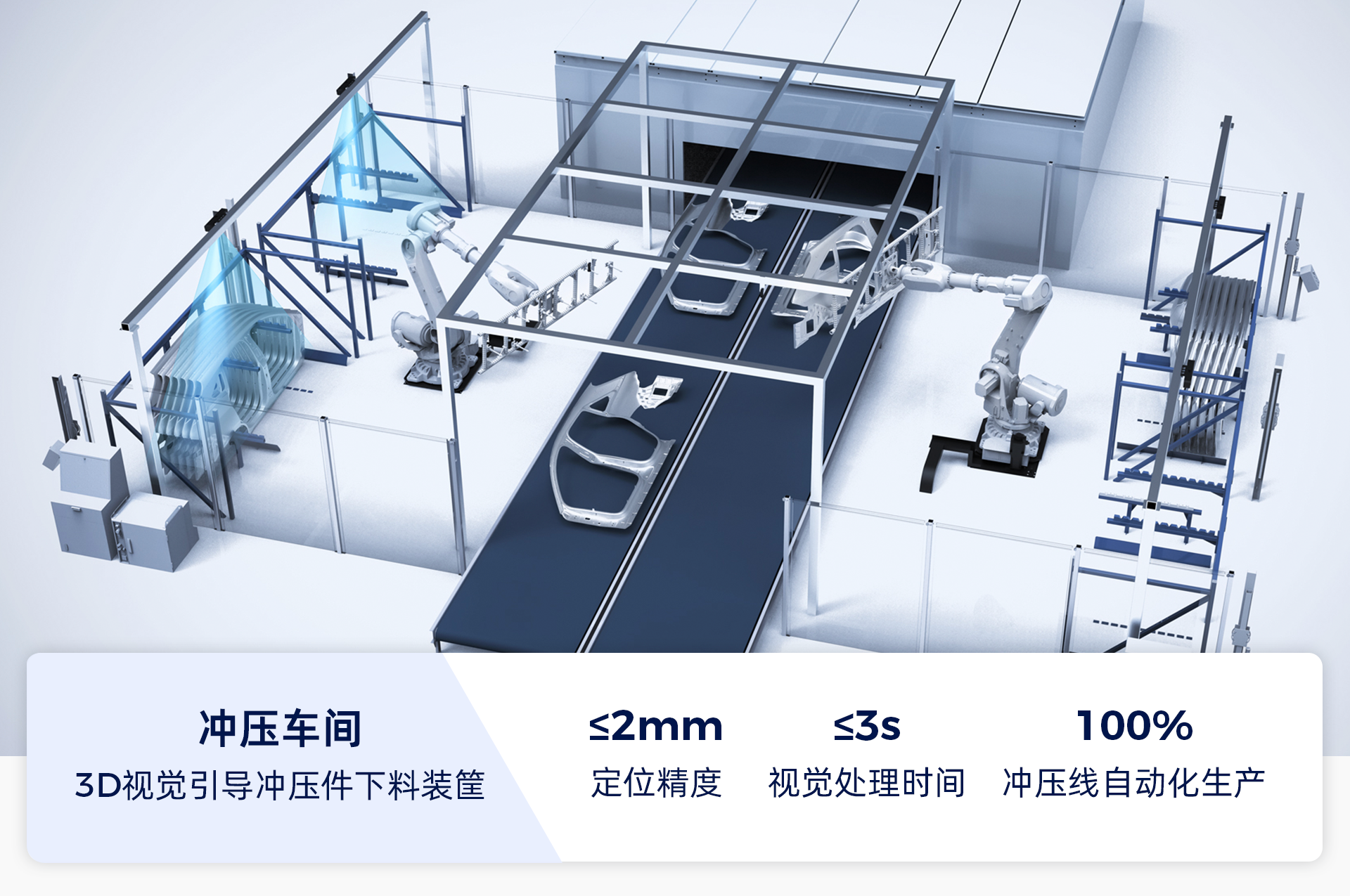 視覺引導沖壓件裝筐