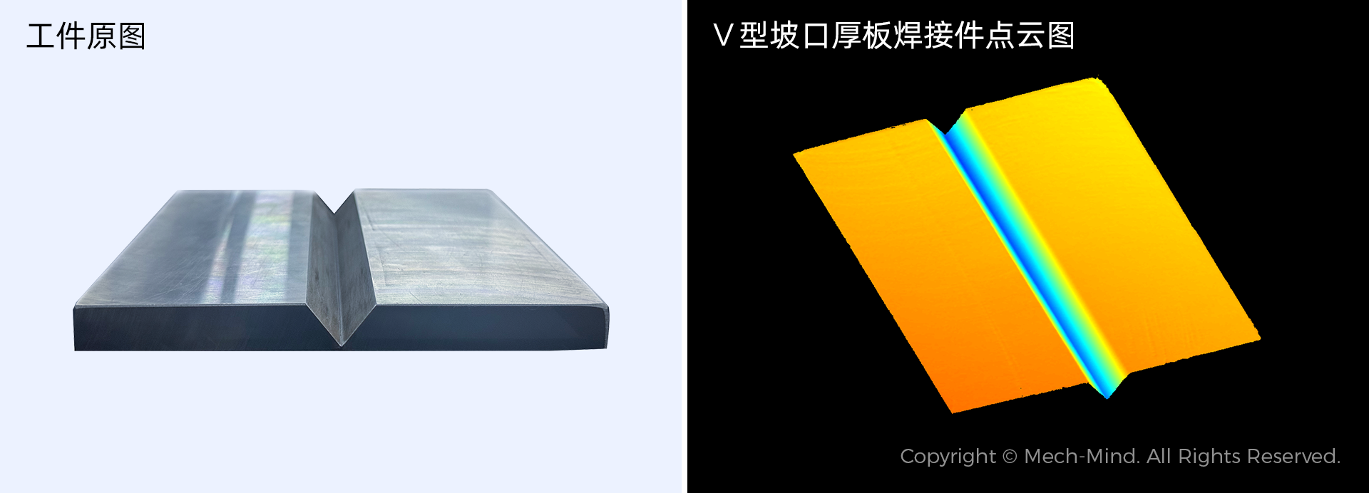AI視覺引導焊接定位