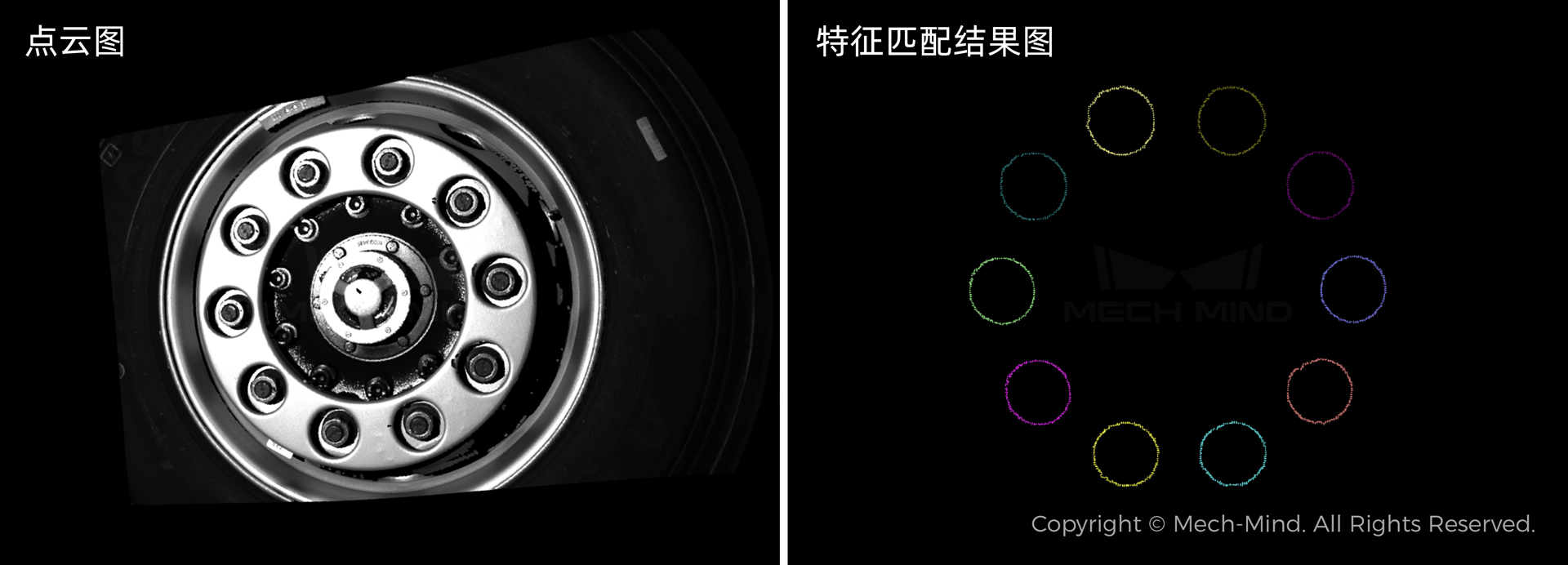 AI視覺引導輪胎隨行裝配 | 某大型汽車主機廠 AI視覺引導輪胎隨行裝配 | 某大型汽車主機廠