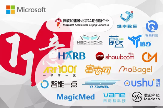 喜訊!梅卡曼德入選微軟加速器·北京11期創新企業 喜訊!梅卡曼德入選微軟加速器·北京11期創新企業