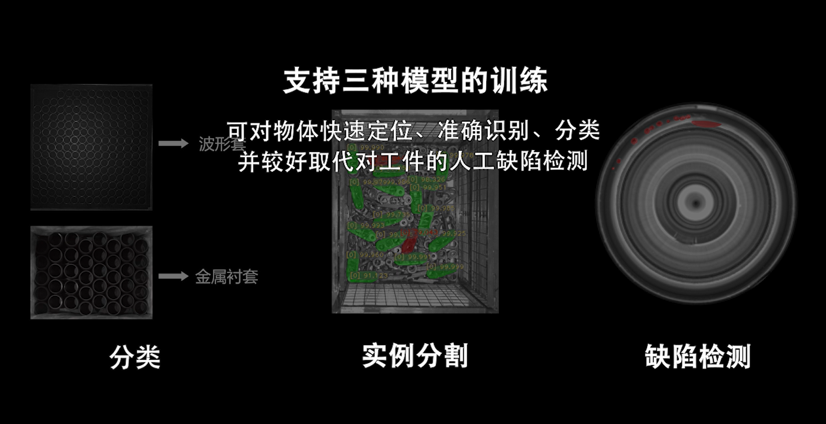 新品發(fā)布 | Mech-DL Kit深度學(xué)習(xí)本地訓(xùn)練工具，更高效、易用、安全