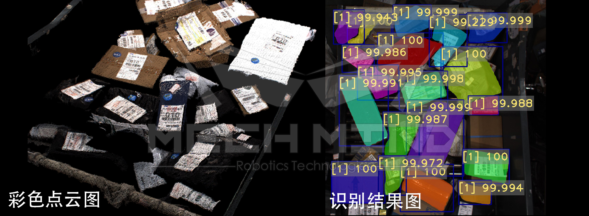 超高水平機器人盛會iREX收官，梅卡曼德日本首秀收獲滿滿