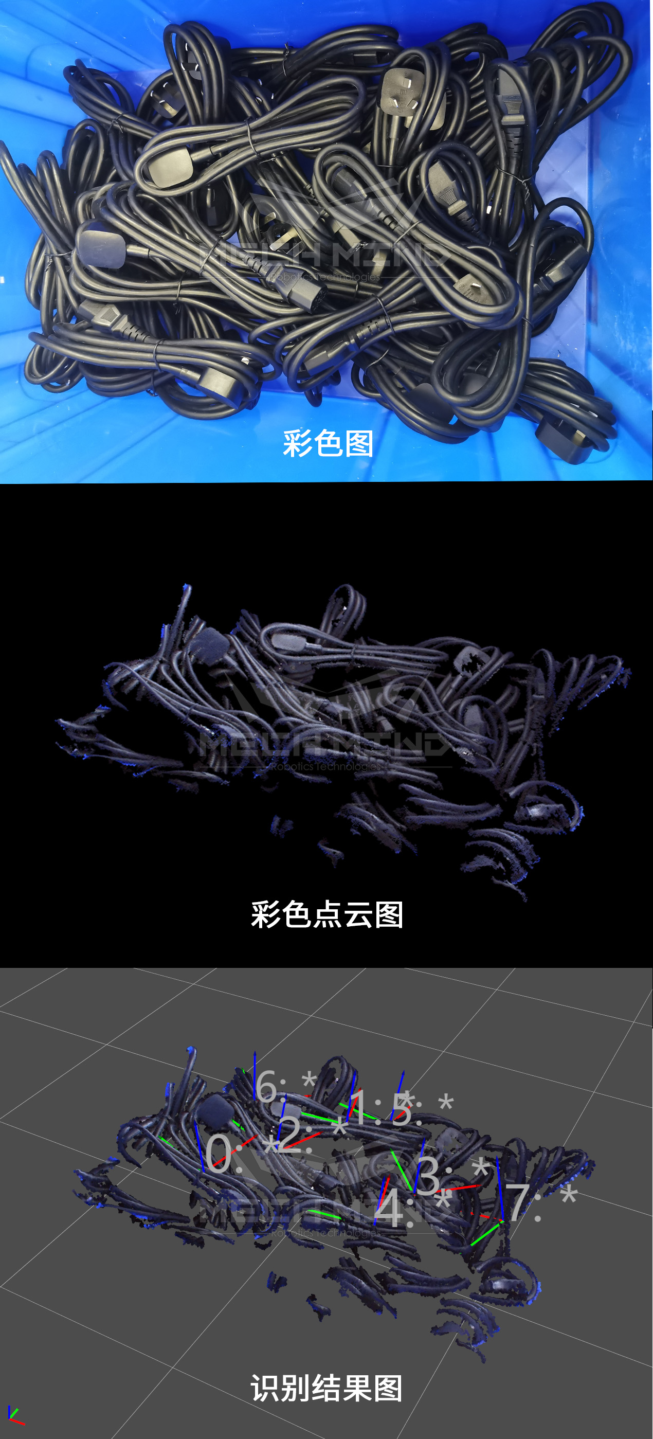 梅卡曼德線束抓取方案助力3C、電子、家電等行業(yè)自動化升級 梅卡曼德線束抓取方案助力3C、電子、家電等行業(yè)自動化升級