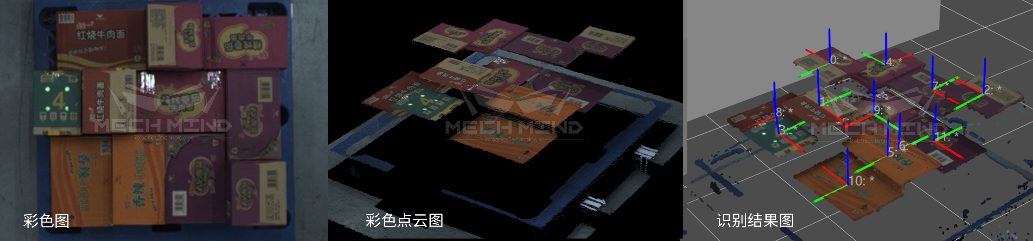 點云圖及識別結果圖 點云圖及識別結果圖