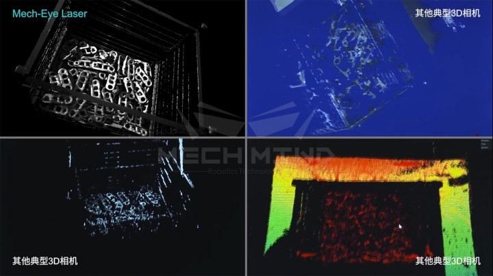新一代Mech-Eye Laser激光3D相機正式發布——優異的抗環境光性能,高精度,大視野 新一代Mech-Eye Laser激光3D相機正式發布——優異的抗環境光性能,高精度,大視野