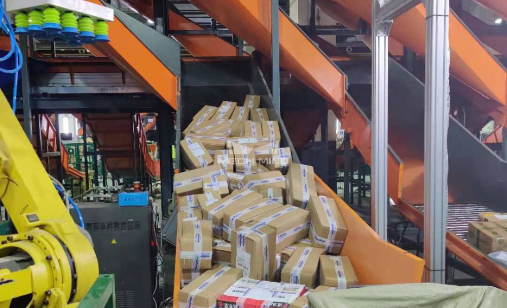 AI視覺引導籠車混碼 | 某大型商超企業(yè)