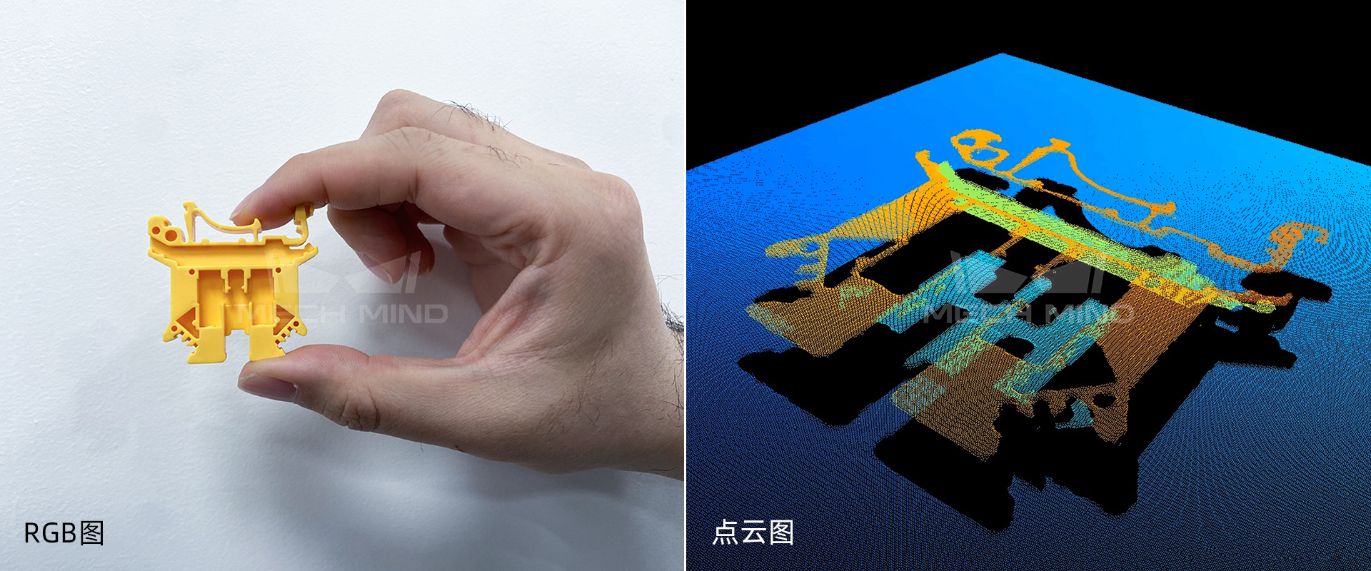 Mech-Eye Nano工業級3D相機煥新升級——超小體積、超高精度、抗環境光性能更優異 Mech-Eye Nano工業級3D相機煥新升級——超小體積、超高精度、抗環境光性能更優異