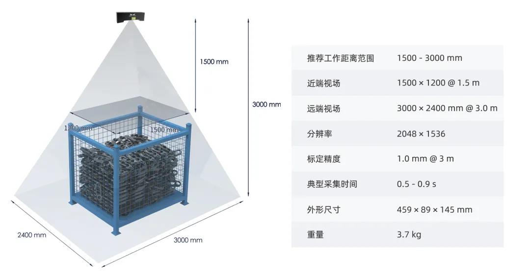 遠距離3D相機旗艦Mech-Eye Laser煥新升級，更好滿足工業現場速度與抗環境光需求