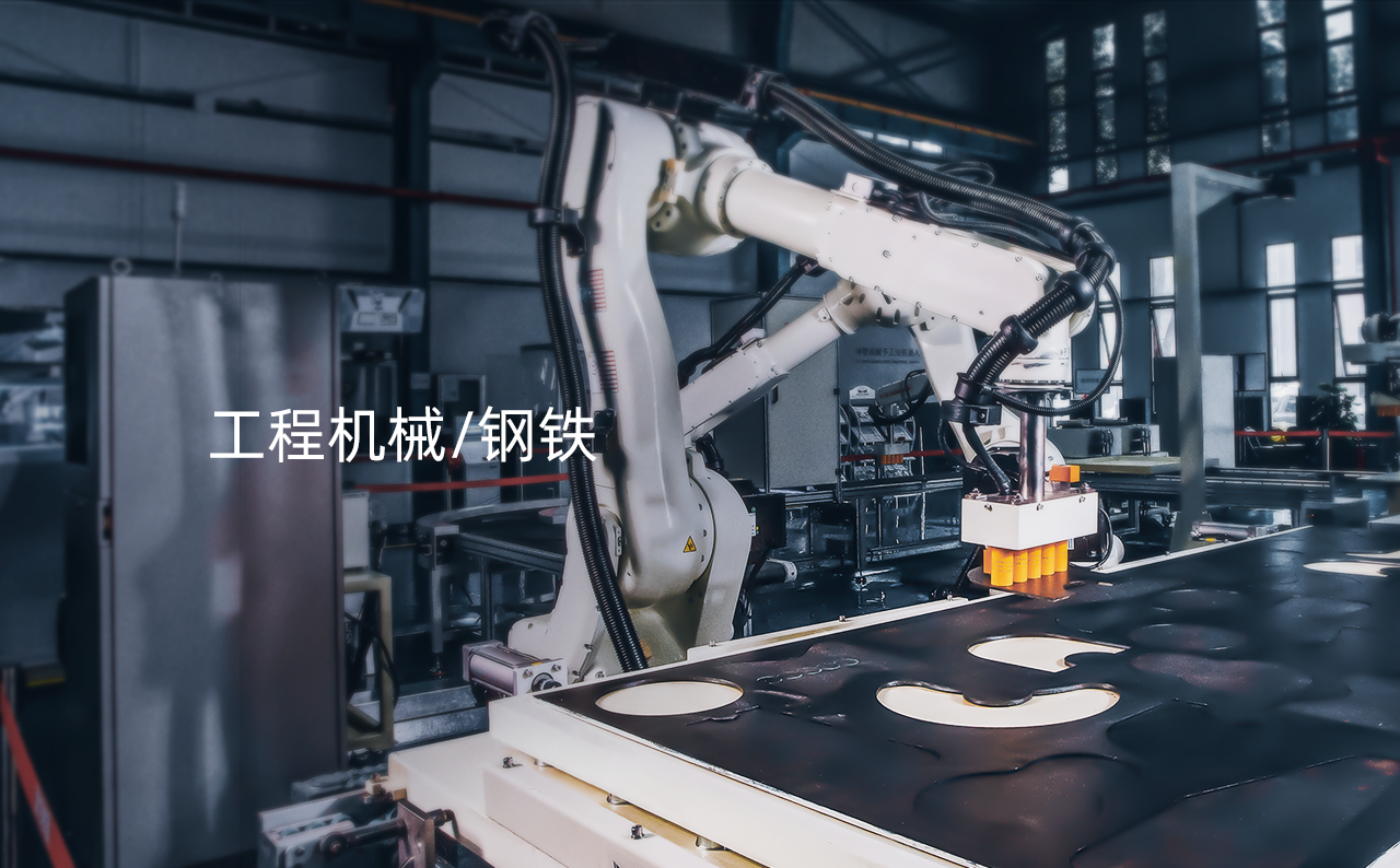 重工業