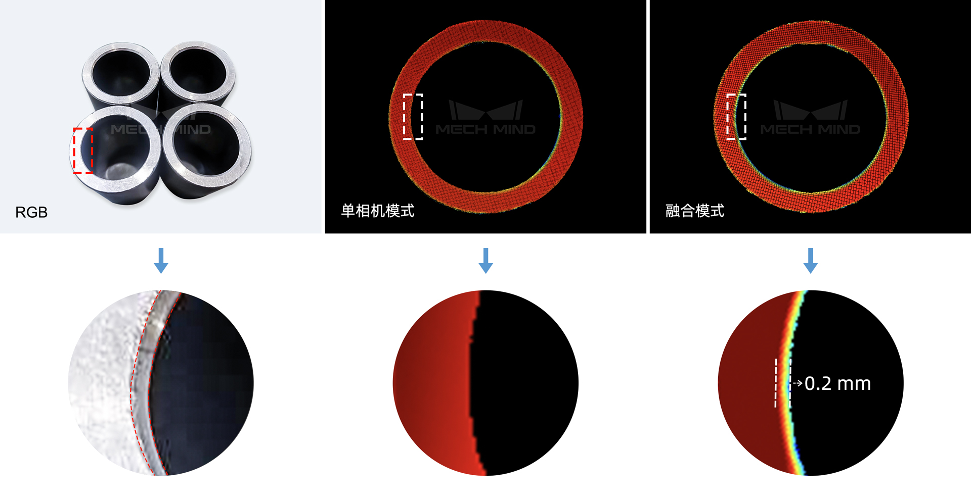 梅卡曼德微米級(jí)精度3D相機(jī)UHP-140發(fā)布,解決汽車(chē)等行業(yè)檢測(cè)/量測(cè)痛點(diǎn)需求 梅卡曼德微米級(jí)精度3D相機(jī)UHP-140發(fā)布,解決汽車(chē)等行業(yè)檢測(cè)/量測(cè)痛點(diǎn)需求
