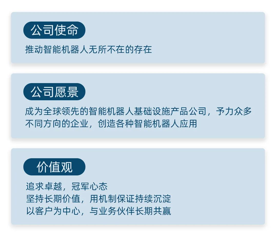梅卡曼德完成C+輪融資,為全球客戶提供更多更好的產(chǎn)品與服務(wù) 梅卡曼德完成C+輪融資,為全球客戶提供更多更好的產(chǎn)品與服務(wù)