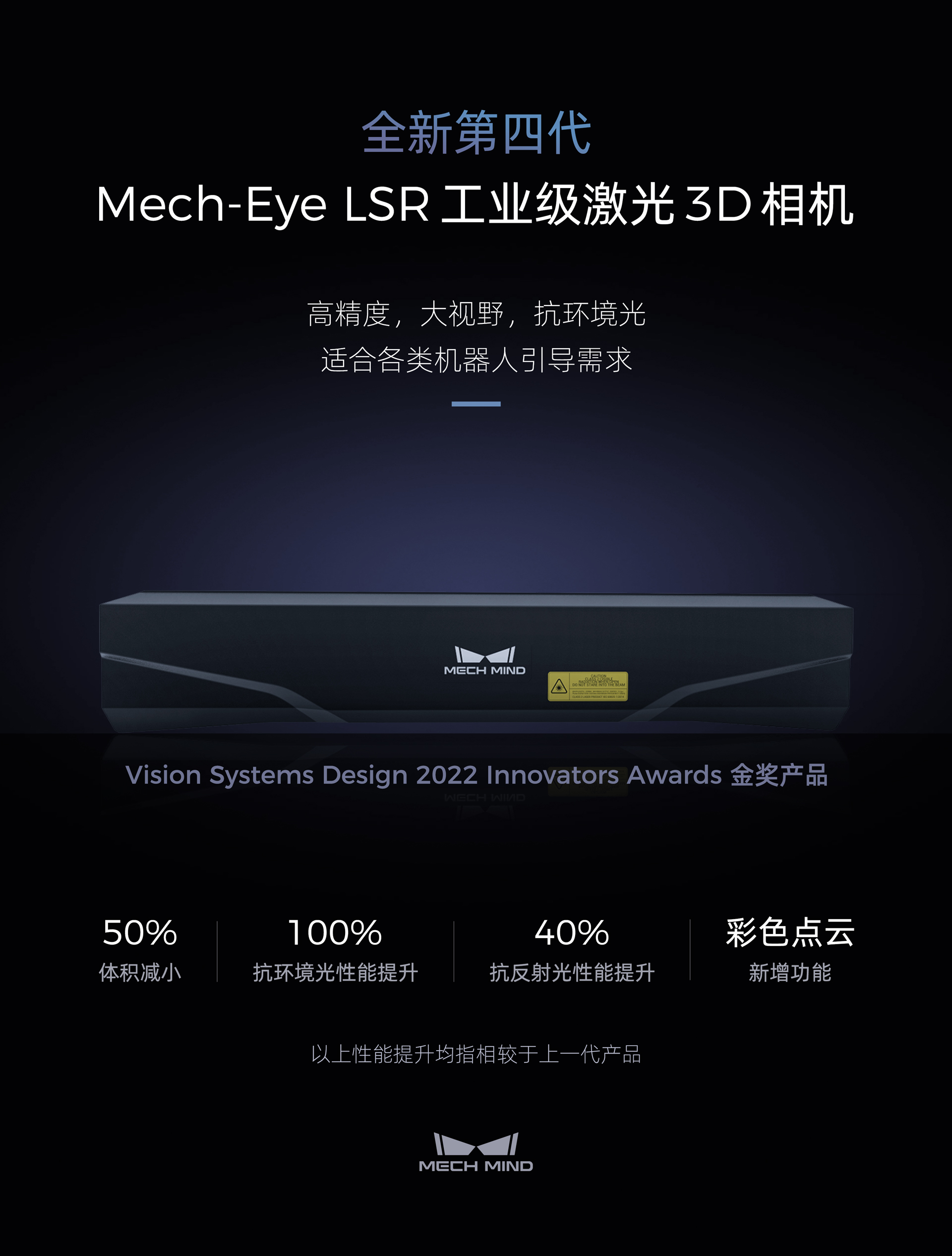 3D相機旗艦產品Mech-Eye LSR再升級——體積減小50%,抗環境光提升100%,新增彩色點云 3D相機旗艦產品Mech-Eye LSR再升級——體積減小50%,抗環境光提升100%,新增彩色點云