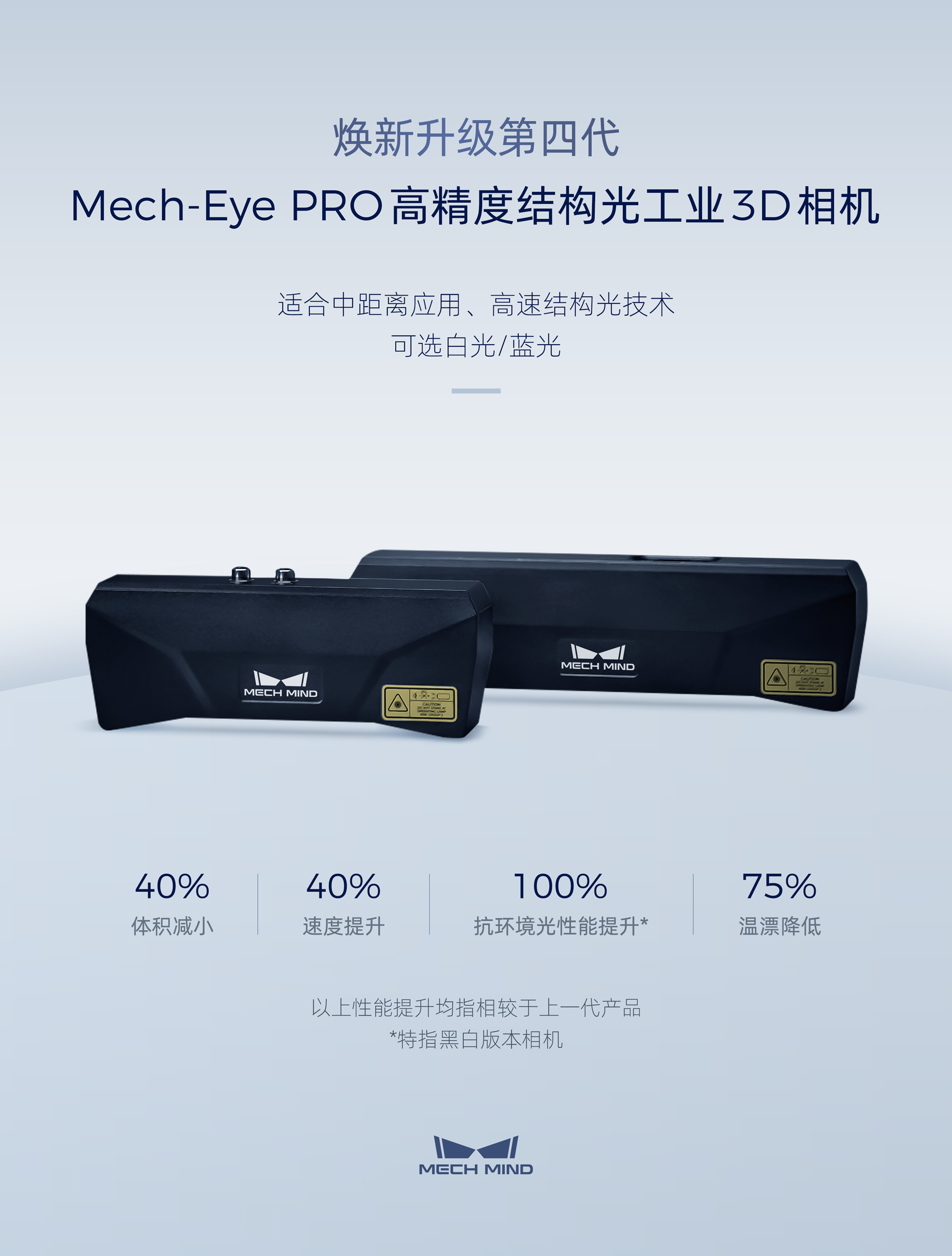 高精度結(jié)構(gòu)光工業(yè)3D相機(jī)Mech-Eye PRO全面升級:可選藍(lán)光/白光版本,適合中距離應(yīng)用 高精度結(jié)構(gòu)光工業(yè)3D相機(jī)Mech-Eye PRO全面升級:可選藍(lán)光/白光版本,適合中距離應(yīng)用