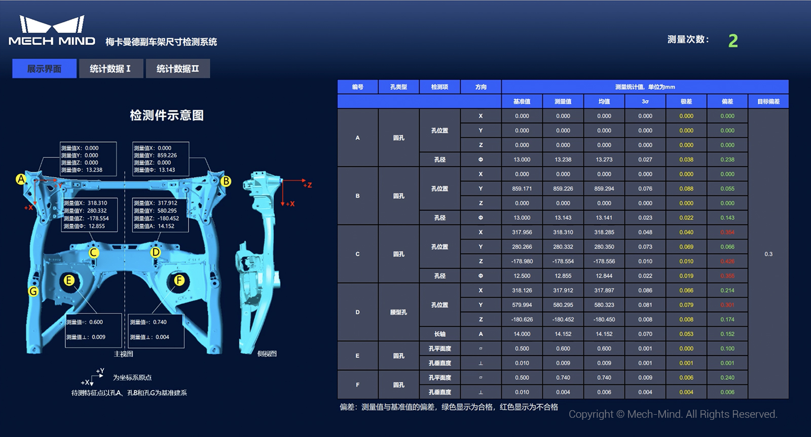 AI賦能工業質檢,梅卡曼德精彩亮相深圳VisionChina 2022 AI賦能工業質檢,梅卡曼德精彩亮相深圳VisionChina 2022