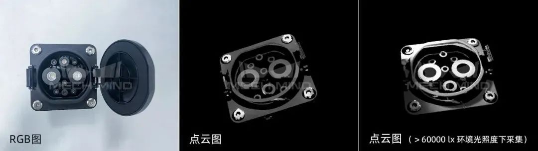 點云圖 點云圖