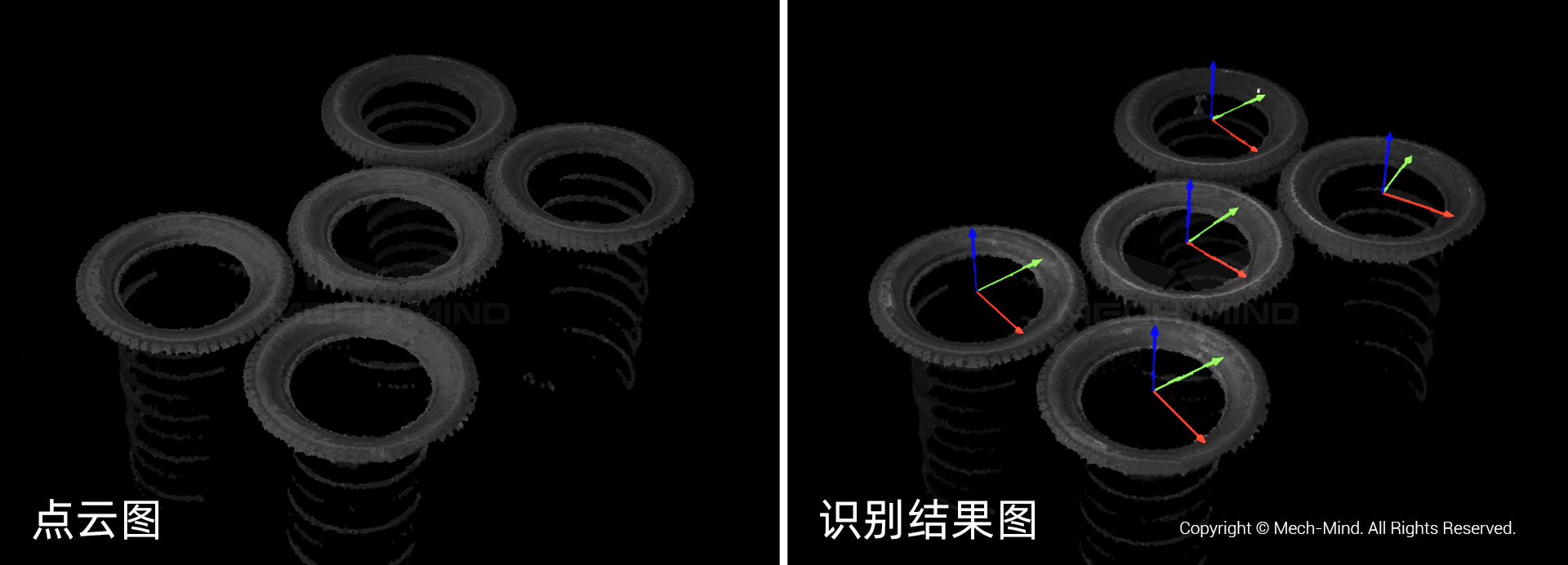 海外案例分享 | 3D視覺拆垛助力智能輪胎倉庫 海外案例分享 | 3D視覺拆垛助力智能輪胎倉庫