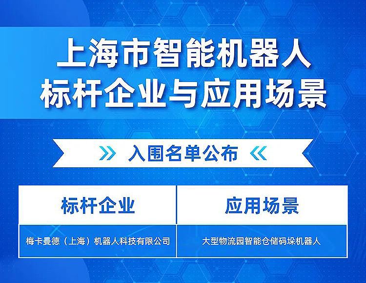 梅卡曼德成功入選第一批《上海市智能機器人標桿企業與應用場景推薦目錄》 梅卡曼德成功入選第一批《上海市智能機器人標桿企業與應用場景推薦目錄》